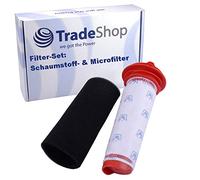 Trade-Shop Lot de filtres en mousse et micro-filtres lavables pour Bosch Athlet RuntimePlus 25,2 V BBH625M1/01/02/03 BCH65RT25A/01/02/03