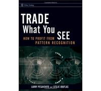 Trade What You See
