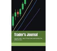 Trader's Journal: Log your trades - Upto 5 TPs per trade, trade duration, P&L, $ Risk and more.