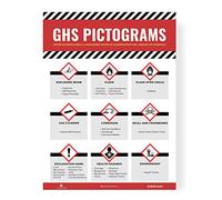 TRADESAFE Étiquettes de sécurité GHS, affiche de danger pour les lieux de travail industriels, pictogrammes et significations GHS, référence rapide et guide de sécurité industrielle