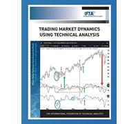 Trading Market Dynamics Using Technical Analysis