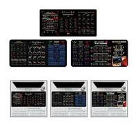 Trading Workflow Tapis de souris avec graphiques clairement imprimés pour les traders axés sur les stratégies d'action des prix (Styles2)