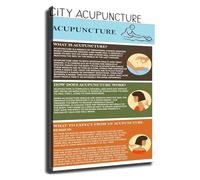 Traditional Acupuncture Benefits Poster Wall Art for Study Room Office(Framed,08x12inch(20x30cm))