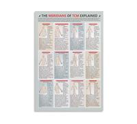 Traditional Chinese Medicine Art - Meridian Chart & Five Elements Philosophy Poster, Eastern Wellness Wall Decor(Framed,16x24inch(40x60cm))