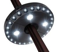 TRAHOO-Patio Umbrella Light, 28 LEDs Umbrella Pole Light with 3 Lighting Modes, Cordless Outdoor Patio Lights 4 x AA Battery Powered, Outdoor Emergency Lights for Camping Accessories Backyard Patio D