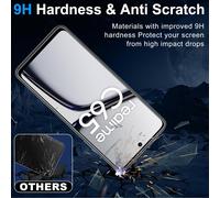 Trahoo-Verre Trempé Pour Realme C65 4g, 2 Pièces Protecteurs D'écran + 2 Pièces Caméra Arrière Protecteur, Film Protection Écran - Anti Rayures, Hd Ultra Transparent Dureté, 9h Glass