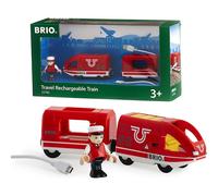 Train de voyageur rechargeable