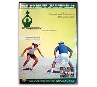 Training for Power & Endurance