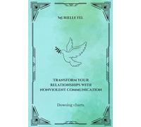 Transform your relationships with nonviolent communication: Dowsing charts