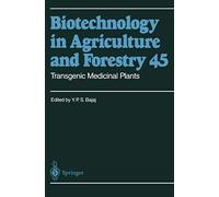 Transgenic Medicinal Plants