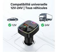 Transmetteur FM Bluetooth pour Voiture-SIKENAI -Transmetteur FM sans Fil Kit-avec 2 USB Port