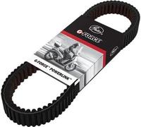 Transmission Par Courroie Powerlink