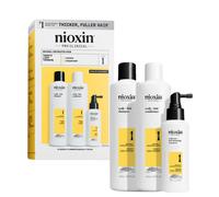 Tratt. Anti Chutes Cheveux Naturels Amincissement Eclat NIOXIN Système 1 Petit