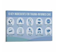 Trauma Care Poster 10 Essential Elements Environment Chart | Details physical emotional transparency choice voice and strengths based approaches(Magnetic,08x12inch(20x30cm))