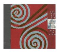 Jeffar Lumban Gaol Ensemble – Bona Ni Ogung – Intuition