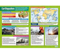 Tremblements de terre | Affiches de géographie | Papier brillant mesurant 850 mm x 594 mm (A1) | Affiches de classe de géographie | Cartes éducatives par Daydream Education