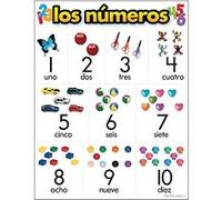 Trend Enterprises Inc. Los nºmeros (SP) Learning Chart, 17 x 22 G