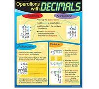 Trend Enterprises Inc. Operations with Decimals Learning Chart, 17 x 22 G