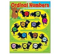 TREND enterprises, Inc. Ordinal Numbers Bears Learning Chart, 17 x 22 G