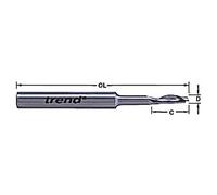 Trend - Foret hélicoïdale plongeante HSSE 50/19 x 8mm