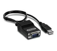 Trendnet TK-CAT5U adaptateur graphique USB Noir