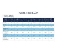 Trespass - Parka CELEBRITY - Femme (TP4190)