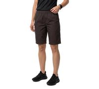 Trespass Short Siglos