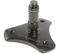 Triad-Orbit Triad-Orbit IO-W