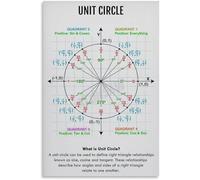 Trigonometry Unit Circle Chart Mathematics Educational Poster Canvas Wall Art Print for High School College Classroom Study Room Decor(Framed,12x18inch(30x45cm))