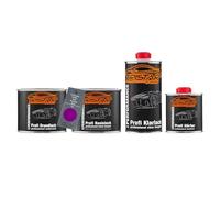 TRISTARcolor Peinture voiture Kit pot prêt à la pulvérisation pour Chrysler/Dodge/Jeep/Plymouth/Viper M3 Panther Pink couche de fond + peinture de base + vernis clair 2K 1,75 L