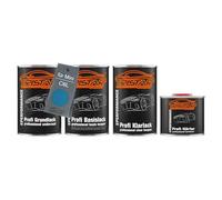 TRISTARcolor Peinture voiture Kit pot prêt à la pulvérisation pour Mini C6L Icy Sunshine Blue Metallic Perl peinture de fond + peinture de base + vernis clair 2K 3,5 L