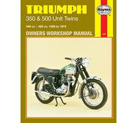 Triumph 350 and 500 Unit Twins Owners Workshop Manual, No. 137: '58-'73