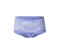 TRIUMPH Culotte 'Smart Deco' bleu clair, Taille XS