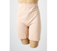 triumph lingerie femme de couleur chair 52