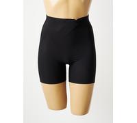 Cuissard femme Triumph BMU Illusion Curve Noir S
