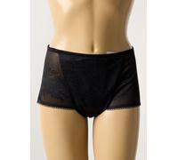 triumph lingerie femme de couleur noir 40