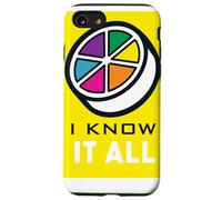 Trivial Pursuit I Know It All Coque pour iPhone SE (2020) / 7/8