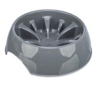 Slow Feeding Gamelle plastique Slow Feeding Gamelle plastique 25 cm