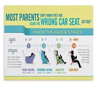 TRKTDXLQRI Car Seat Guide Important Tips for Parents Child Reference Chart Canvas Print Wall-Art for Nursery Room Unframed,16x24inch(40x60cm)