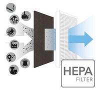 TROTEC Filtre True HEPA pour AirgoClean 10 E G