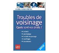 Troubles de voisinage: Quels sont vos droits ?