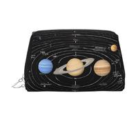 Trousse de Maquillage en Cuir « Exploration du système Solaire », Pochette de Voyage en Cuir Portable et Polyvalente avec Fermeture éclair pour Femmes