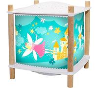 Trousselier - Princesses - Veilleuse Bébé Musicale et Lumineuse et Enfant - Lanterne ReVOLUTION 2.0 - Cadeau Naissance Veilleuse Rechargeable USB - Projecteur Ciel Etoilé - Detecteur de Pleurs