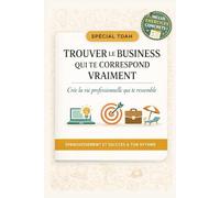 Trouver un business qui te correspond vraiment - Spécial TDAH
