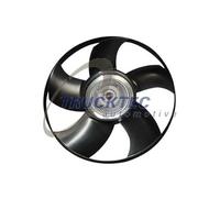 TRUCKTEC AUTOMOTIVE Ventilateur, refroidissement du moteur 02.19.060