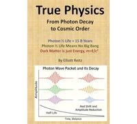 True Physics: From Photon Decay to Cosmic Order