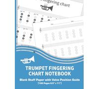 Trumpet Fingering Chart Notebook: Blank Staff Paper with Valve Position Guide: 100 Pages, US Letter (8.5" x 11") | For Beginners, Students & Teachers
