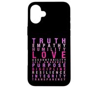 Truth Love Empathy Self Sensibility Words Inspirants Coque pour iPhone 16 Plus