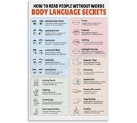 Truth Seeker Poster Body Language Analysis | Spot deceptive behaviors in conversations fast(Framed,12x18inch(30x45cm))