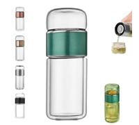Tryteava Glass Infuser,3-in-1 Smart Tea Infuser,Tryteav Tea Pot,Portable Glass Double Wall Tea Infusers With filter,Flip & Brew Design,for Home, Office, or Travel Use